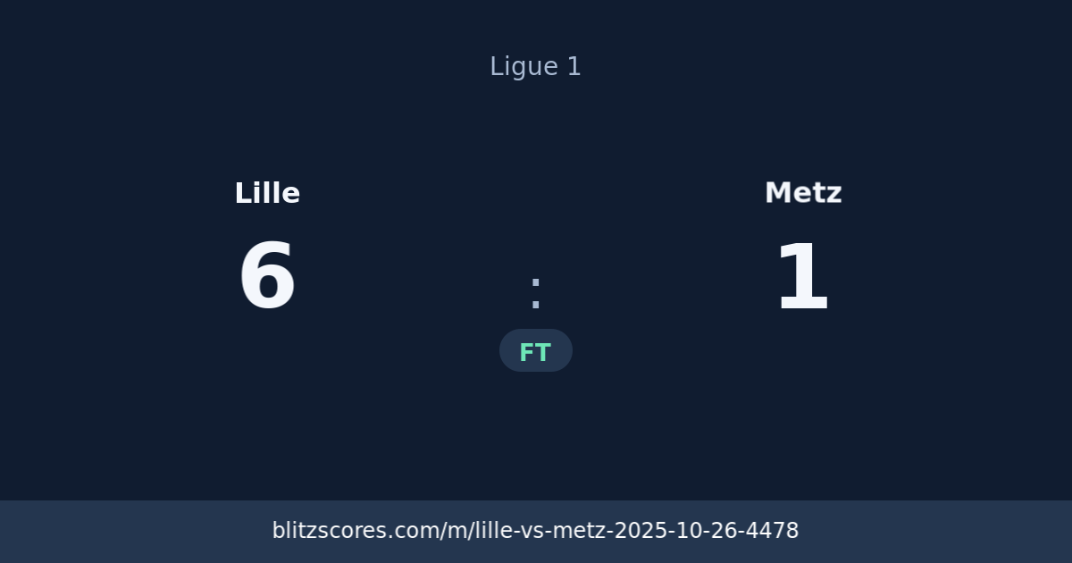 Lille vs Metz score card