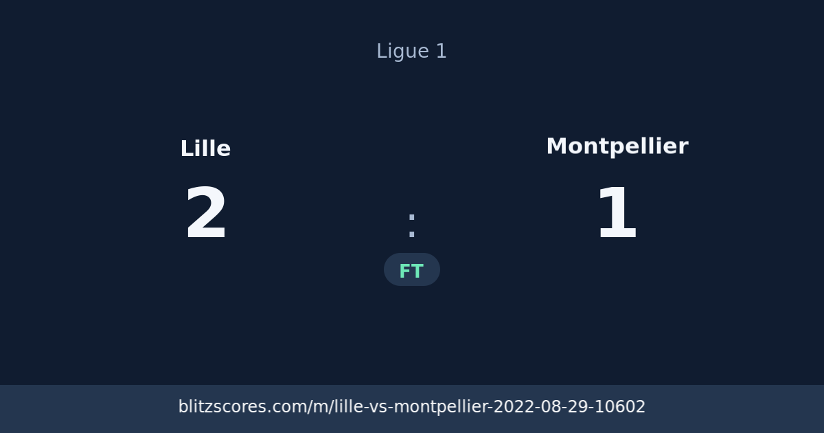 Lille vs Montpellier score card