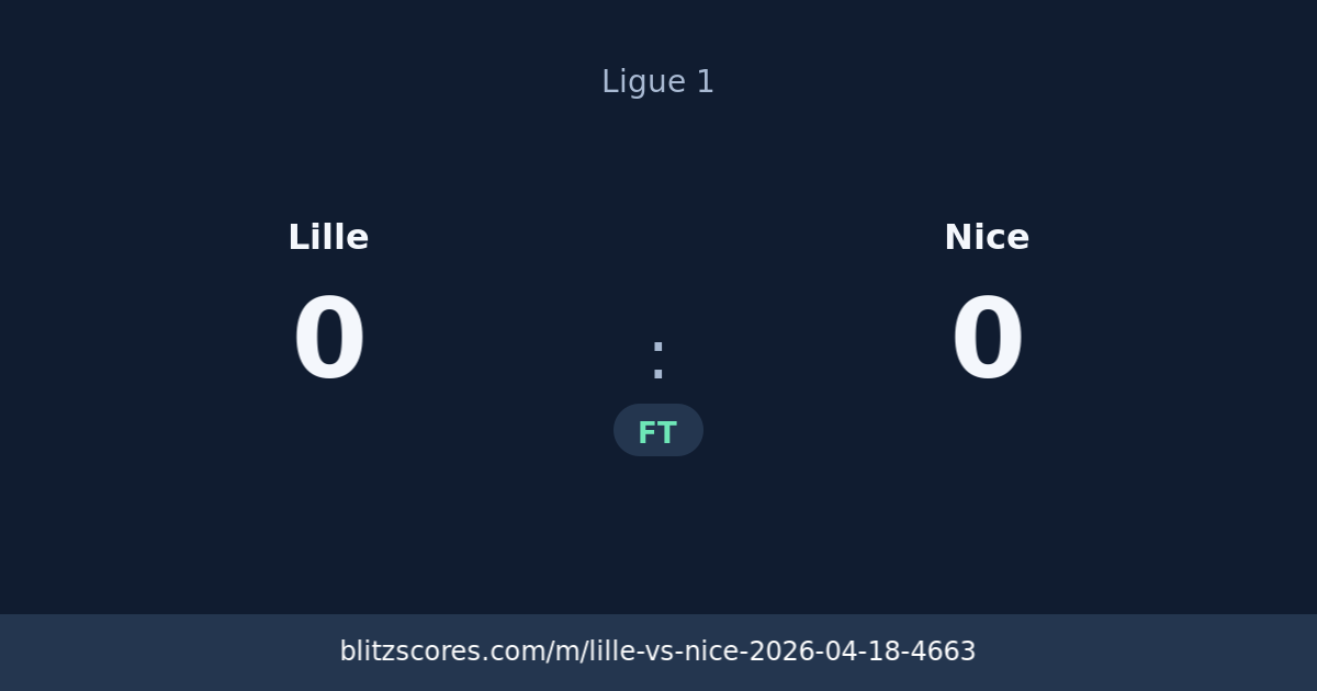 Lille vs Nice score card