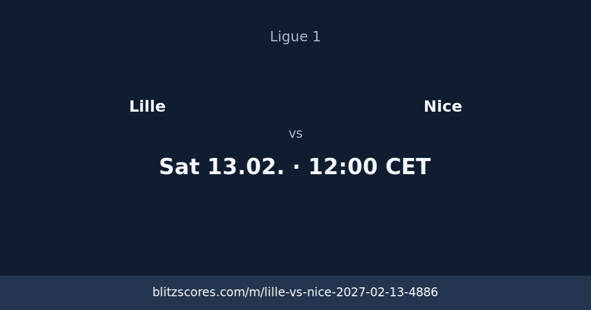 Lille vs Nice score card