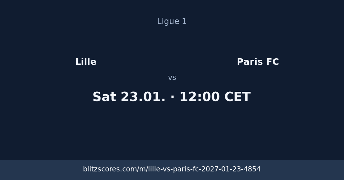 Lille vs Paris FC score card
