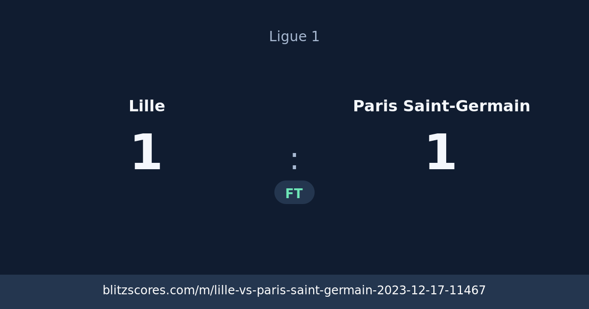 Lille vs Paris Saint-Germain score card