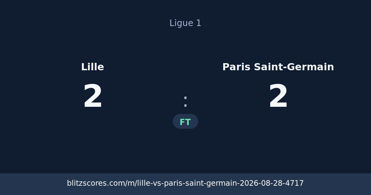 Lille vs Paris Saint-Germain score card