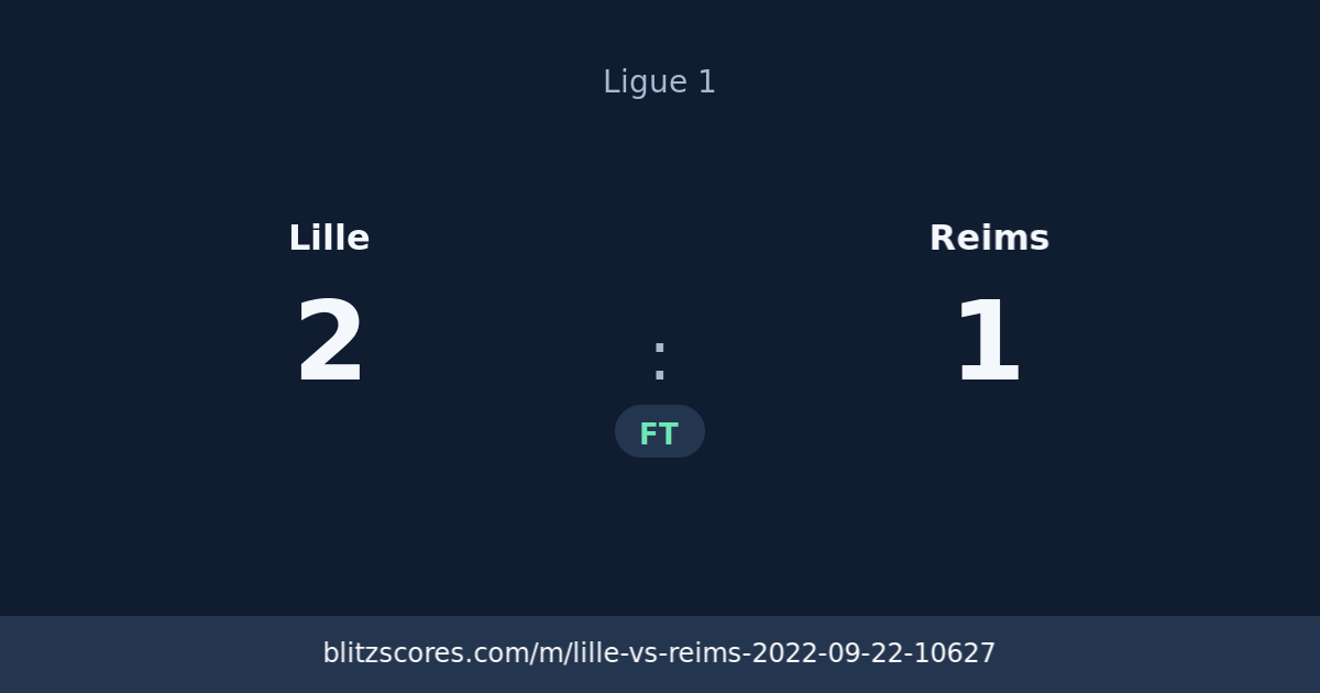 Lille vs Reims score card