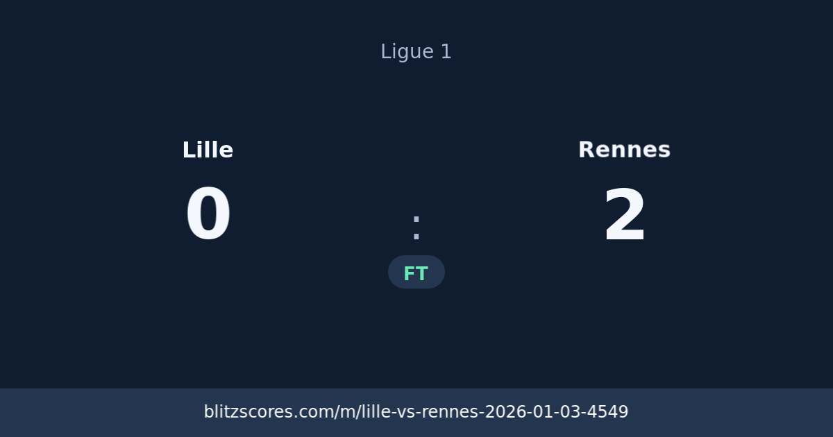 Lille vs Rennes score card