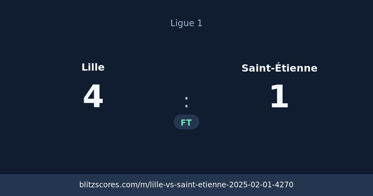 Lille vs Saint-Étienne score card