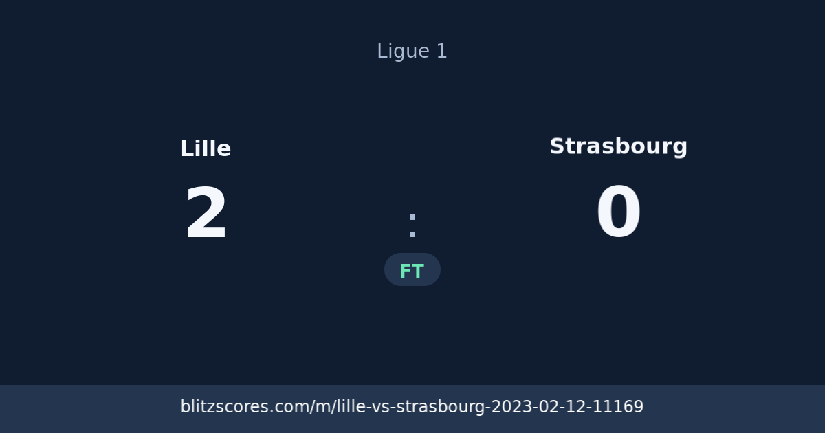 Lille vs Strasbourg score card
