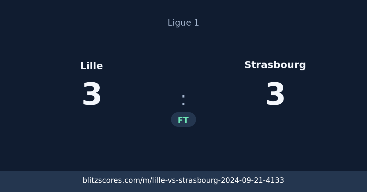 Lille vs Strasbourg score card