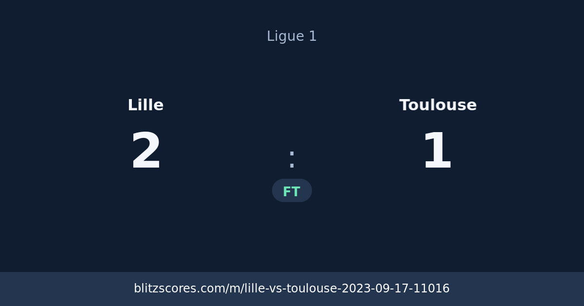 Lille vs Toulouse score card