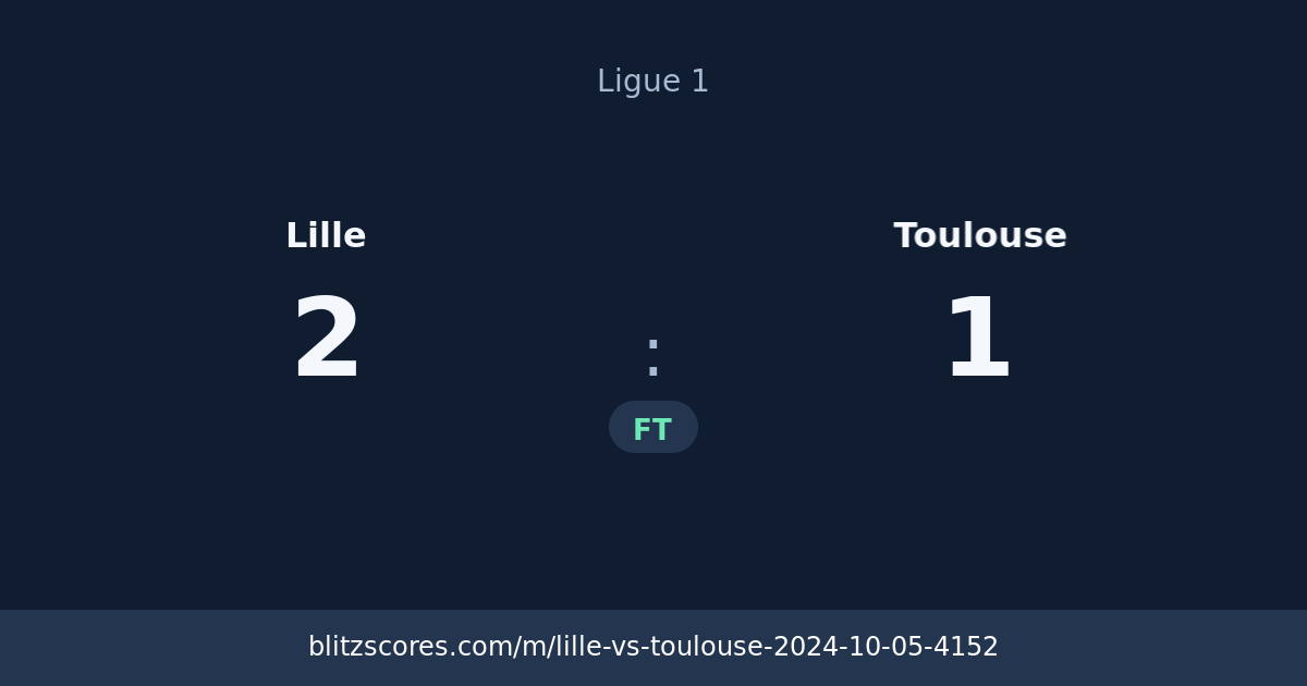 Lille vs Toulouse score card