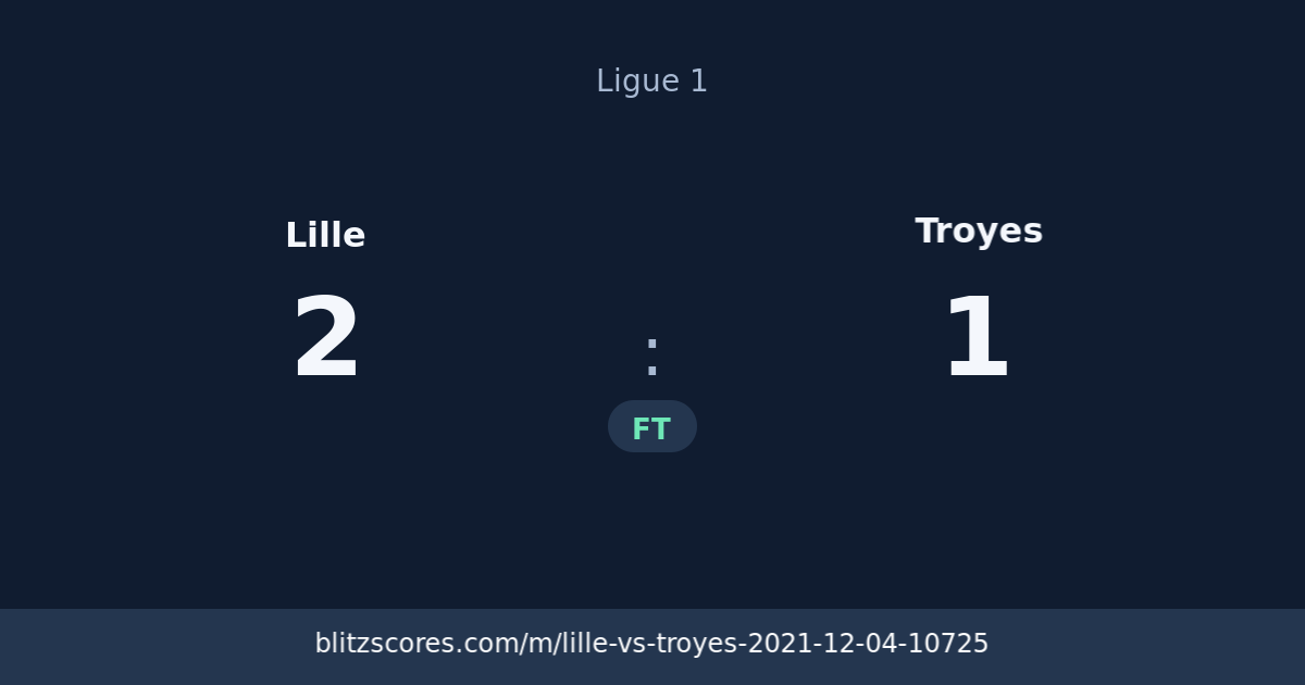 Lille vs Troyes score card