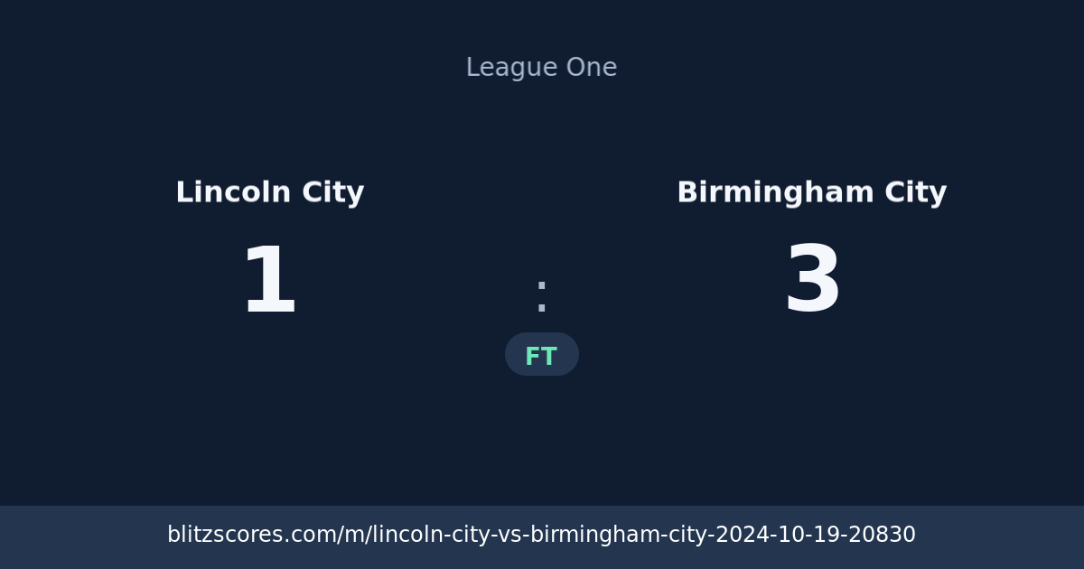 Lincoln City vs Birmingham City score card