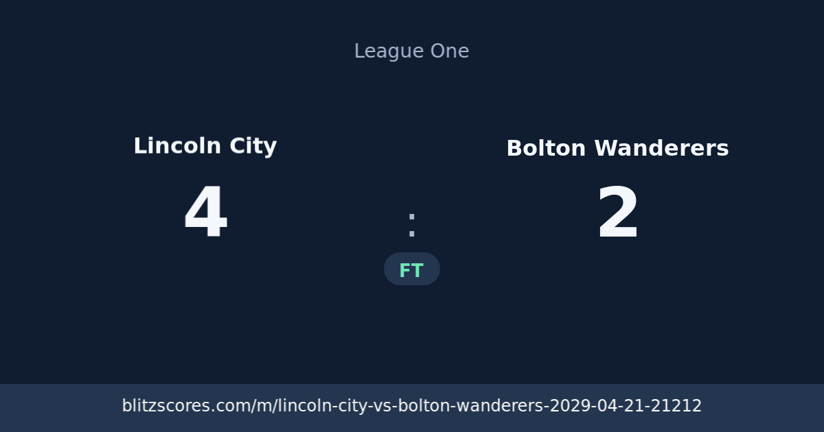 Lincoln City vs Bolton Wanderers score card