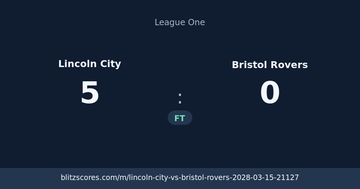 Lincoln City vs Bristol Rovers score card