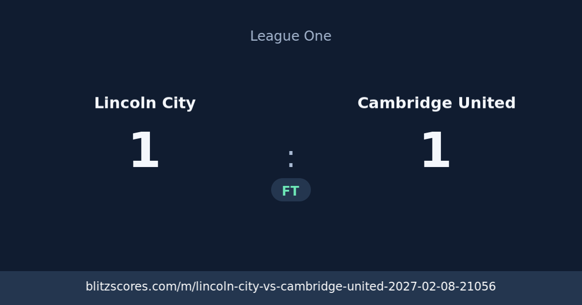 Lincoln City vs Cambridge United score card