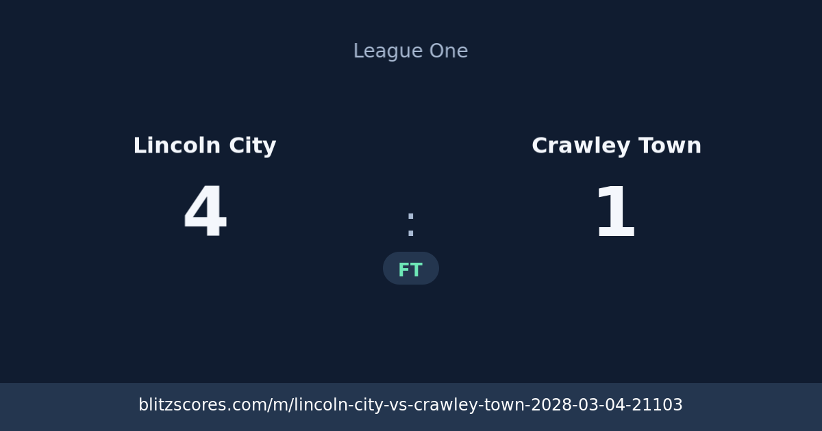 Lincoln City vs Crawley Town score card