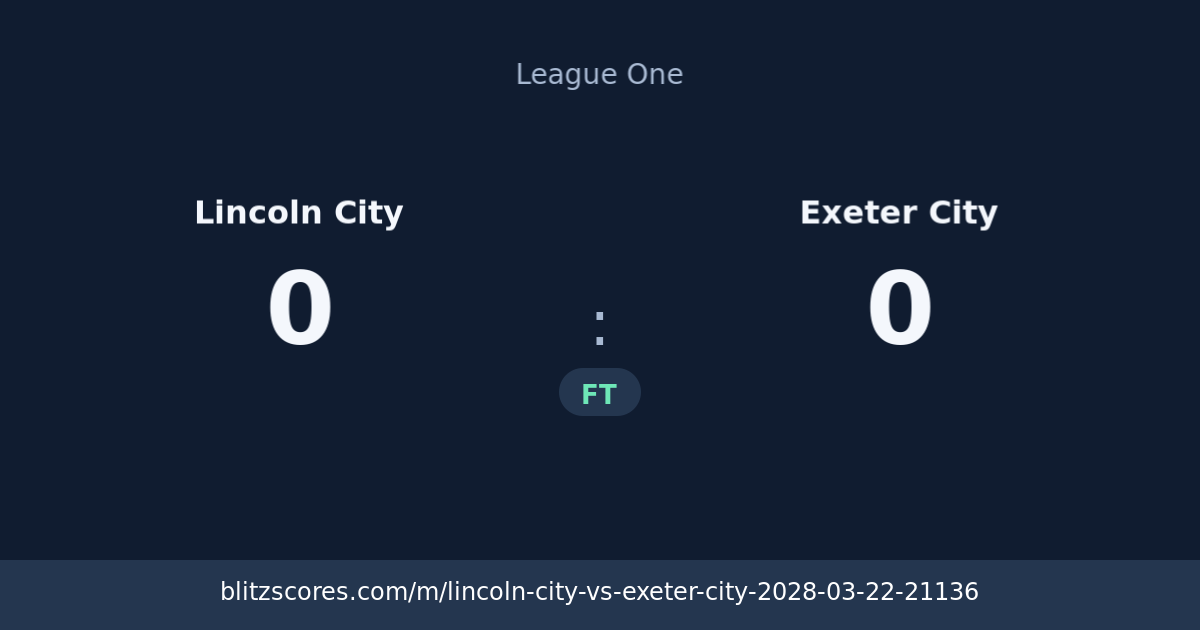 Lincoln City vs Exeter City score card