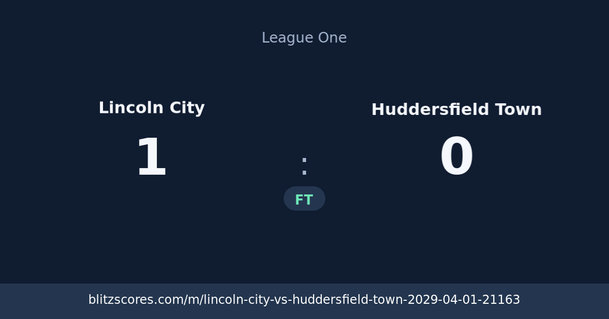 Lincoln City vs Huddersfield Town score card