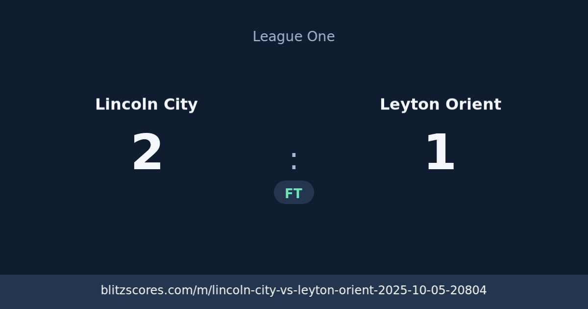 Lincoln City vs Leyton Orient score card