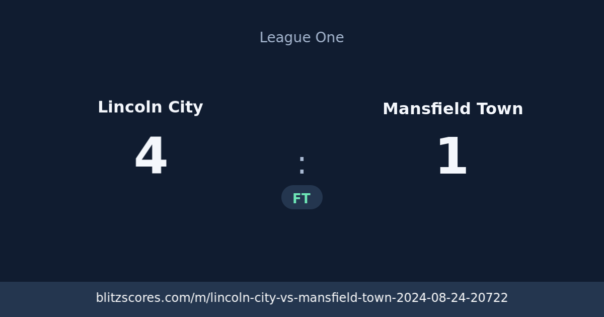 Lincoln City vs Mansfield Town score card
