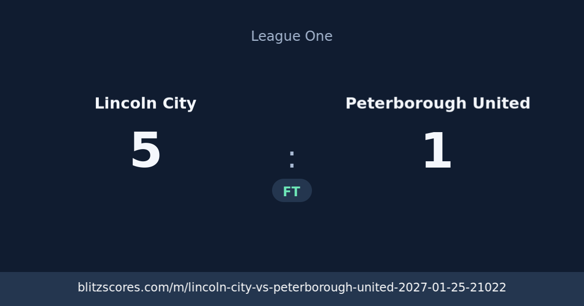 Lincoln City vs Peterborough United score card