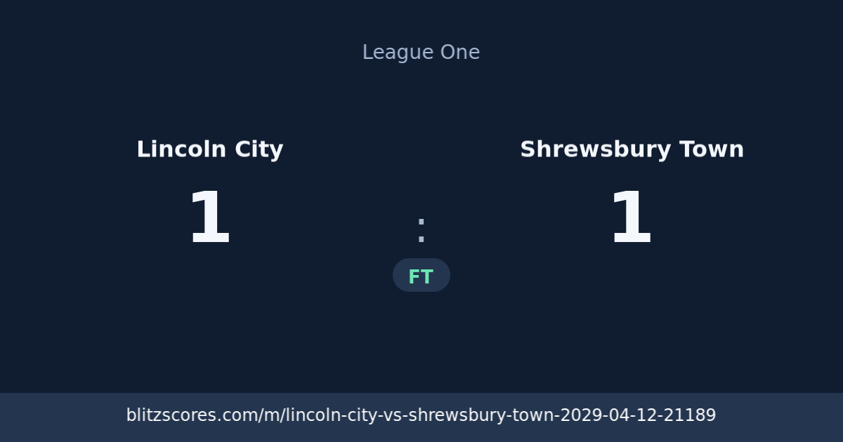 Lincoln City vs Shrewsbury Town score card