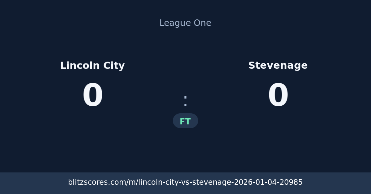 Lincoln City vs Stevenage score card