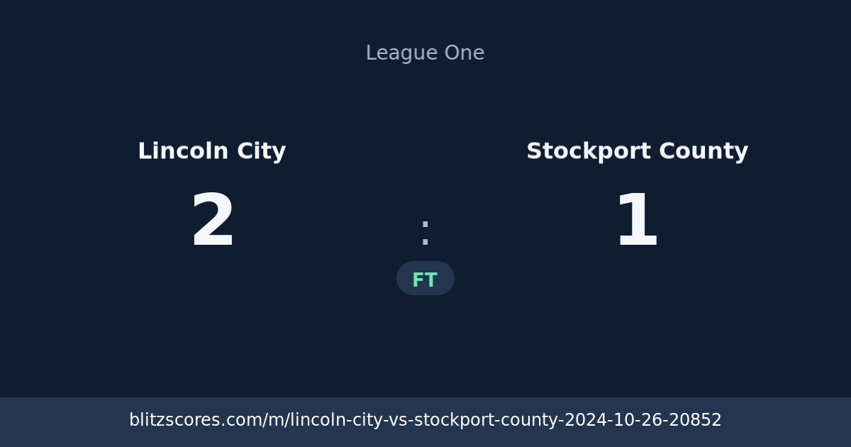 Lincoln City vs Stockport County score card
