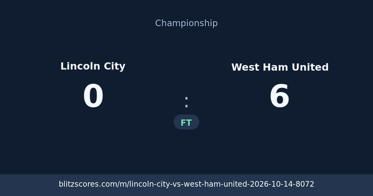 Lincoln City vs West Ham United score card