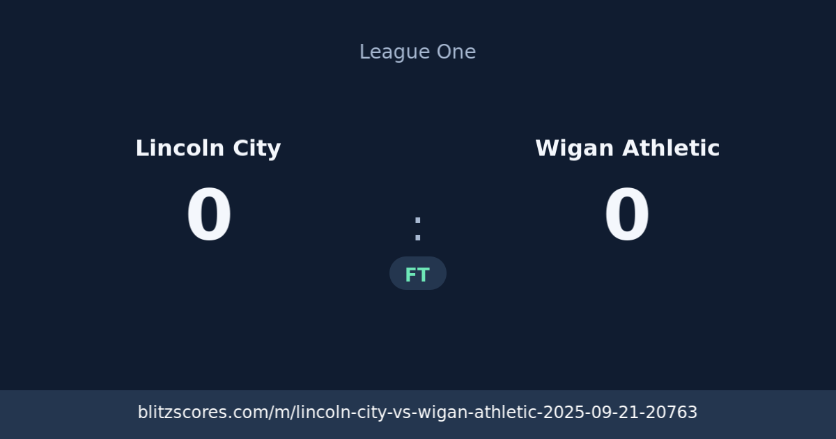 Lincoln City vs Wigan Athletic score card