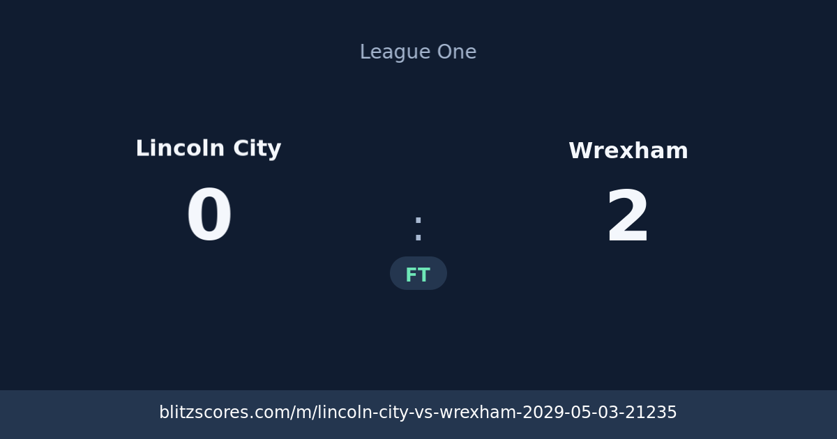 Lincoln City vs Wrexham score card