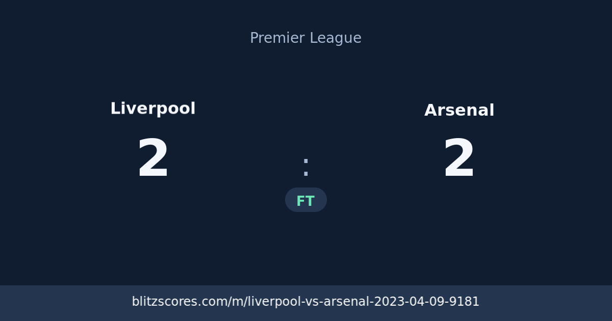 Liverpool vs Arsenal score card