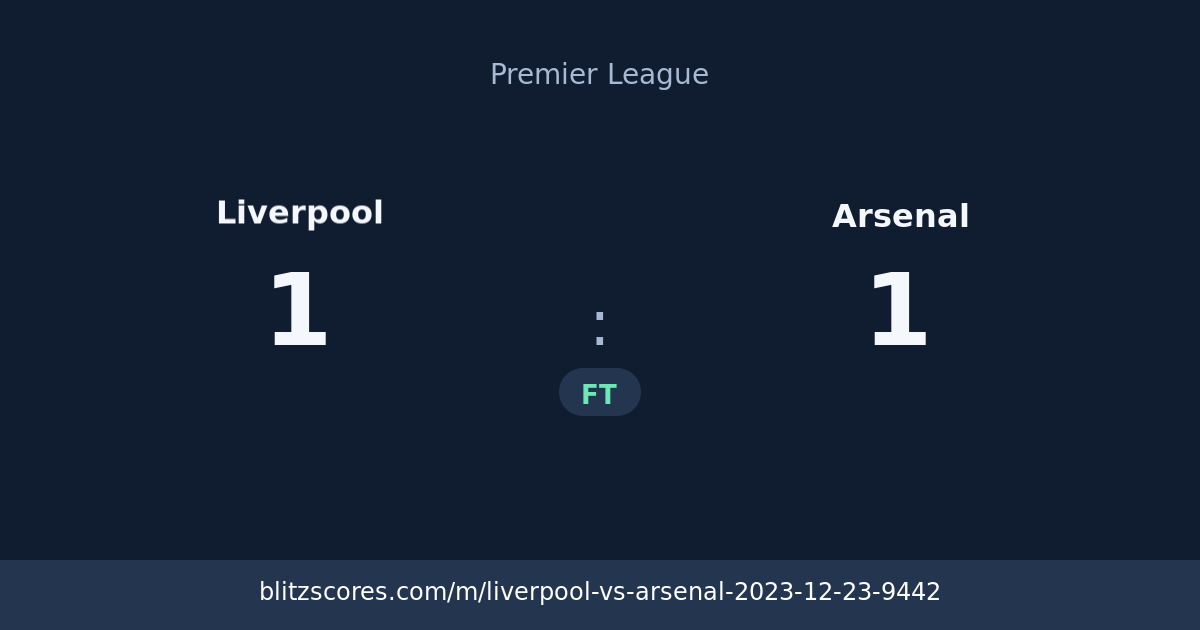 Liverpool vs Arsenal score card