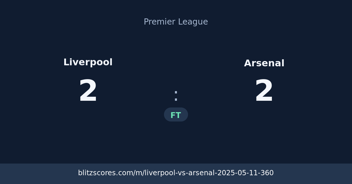 Liverpool vs Arsenal score card