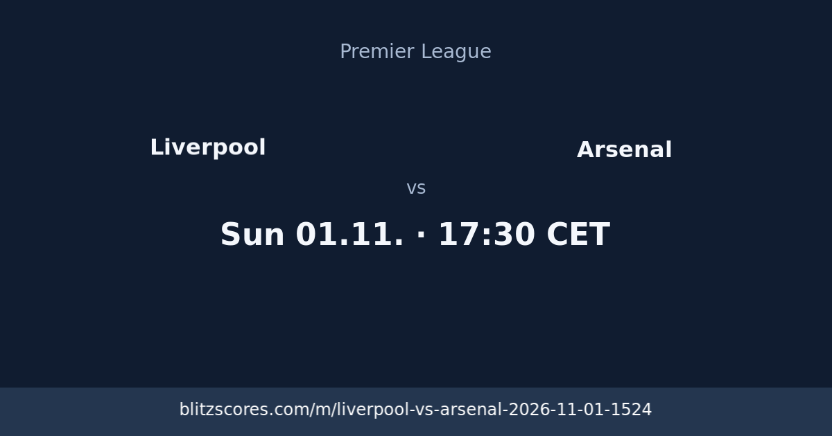 Liverpool vs Arsenal score card