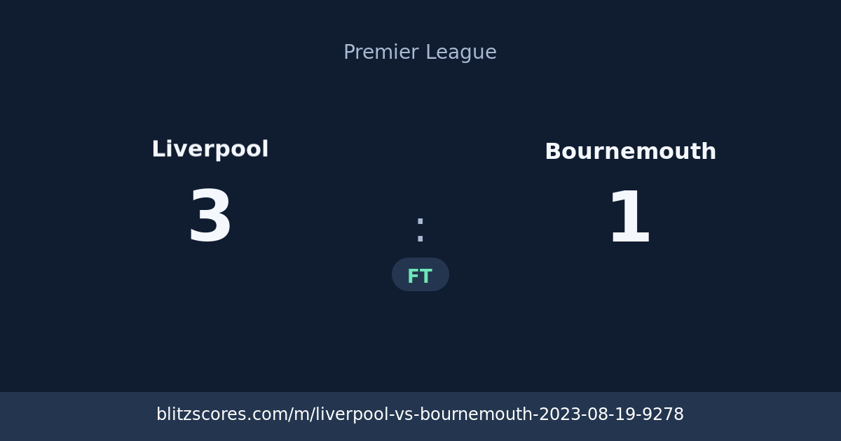 Liverpool vs Bournemouth score card