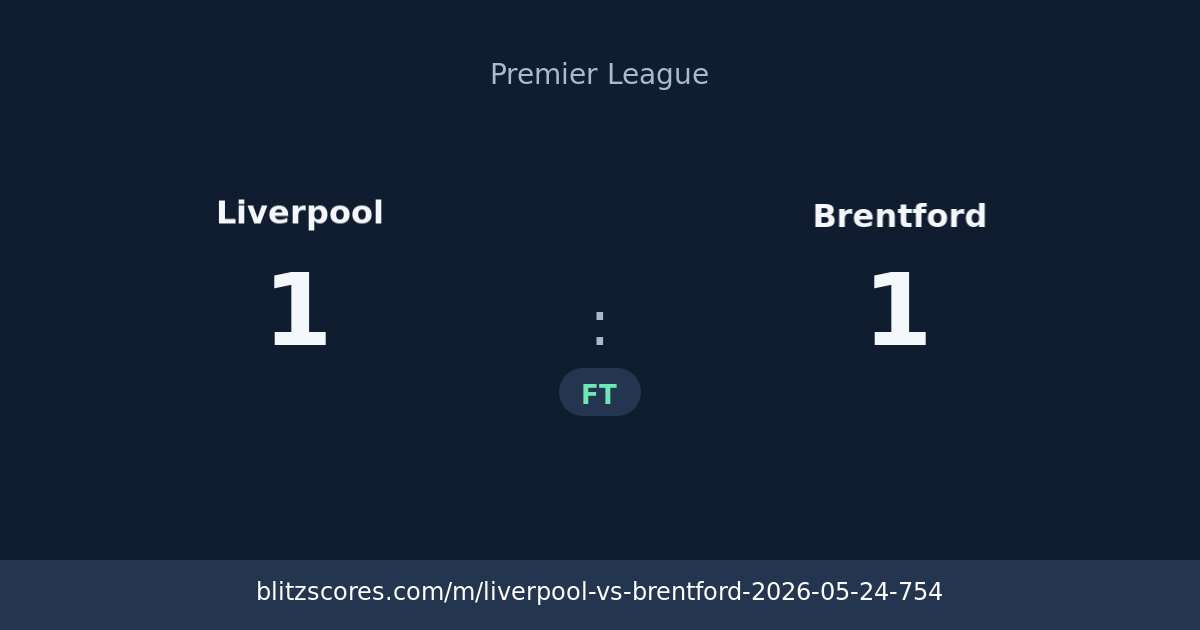 Liverpool vs Brentford score card