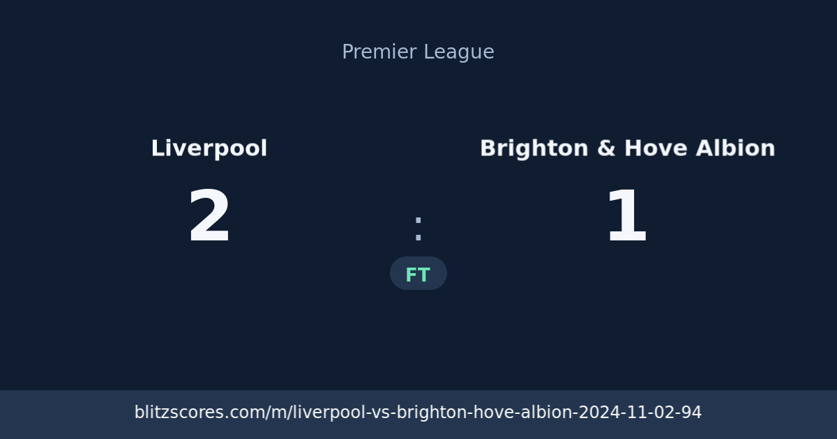 Liverpool vs Brighton & Hove Albion score card