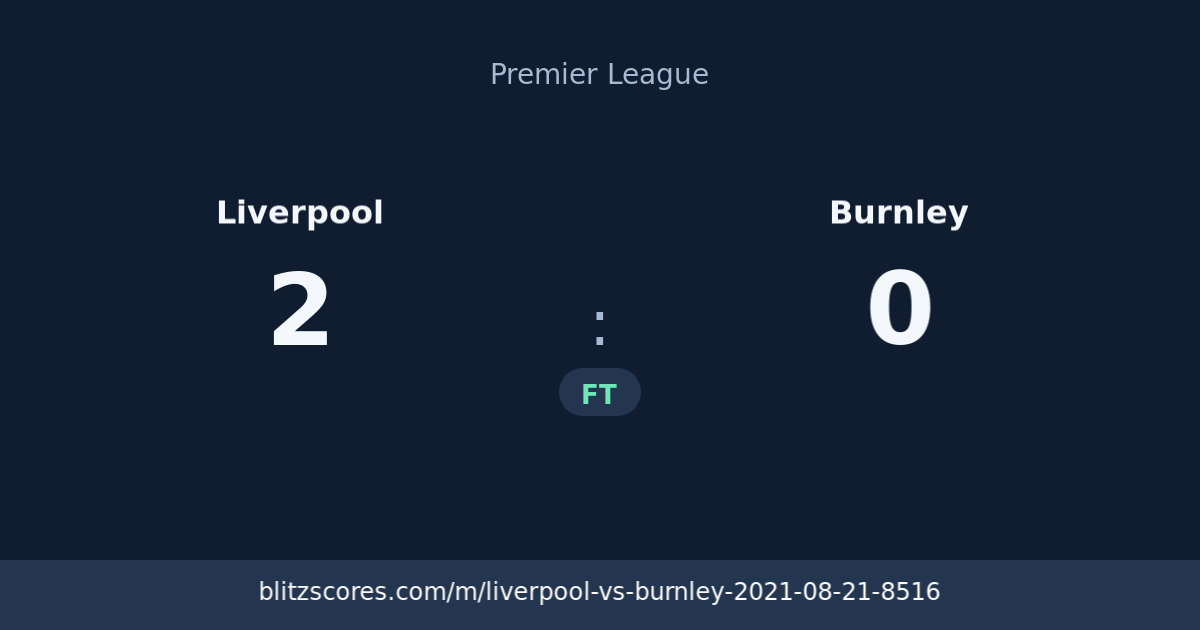 Liverpool vs Burnley score card