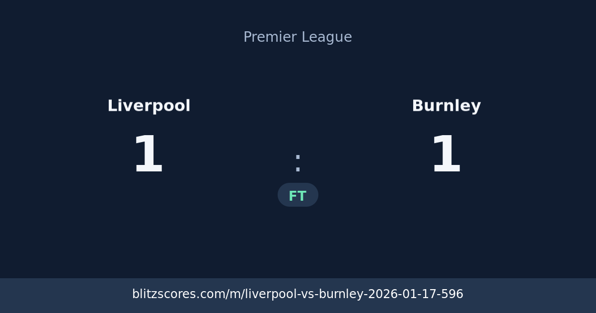 Liverpool vs Burnley score card