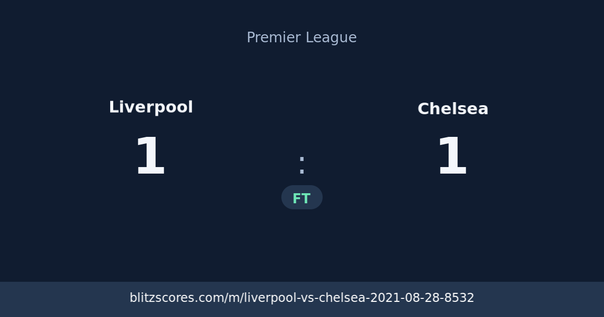 Liverpool vs Chelsea score card