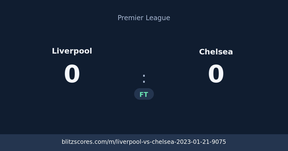 Liverpool vs Chelsea score card