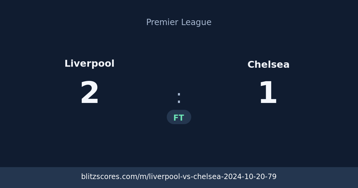 Liverpool vs Chelsea score card