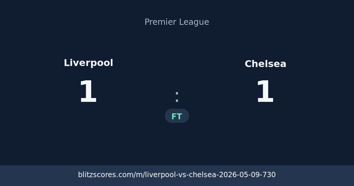 Liverpool vs Chelsea score card