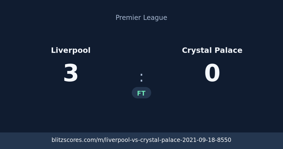 Liverpool vs Crystal Palace score card
