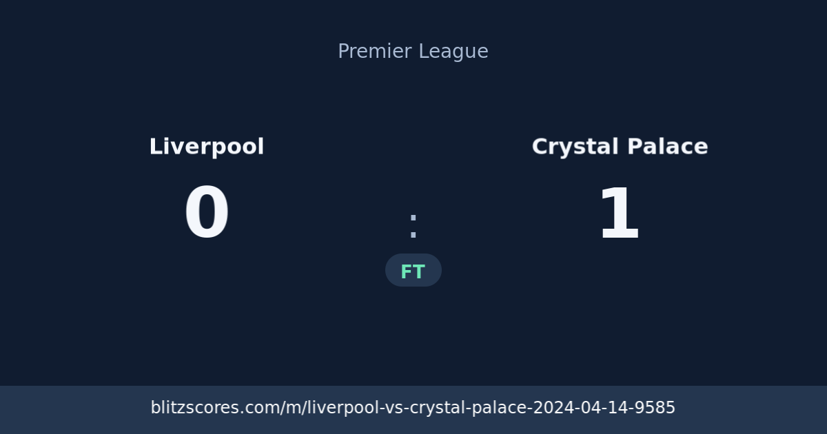 Liverpool vs Crystal Palace score card