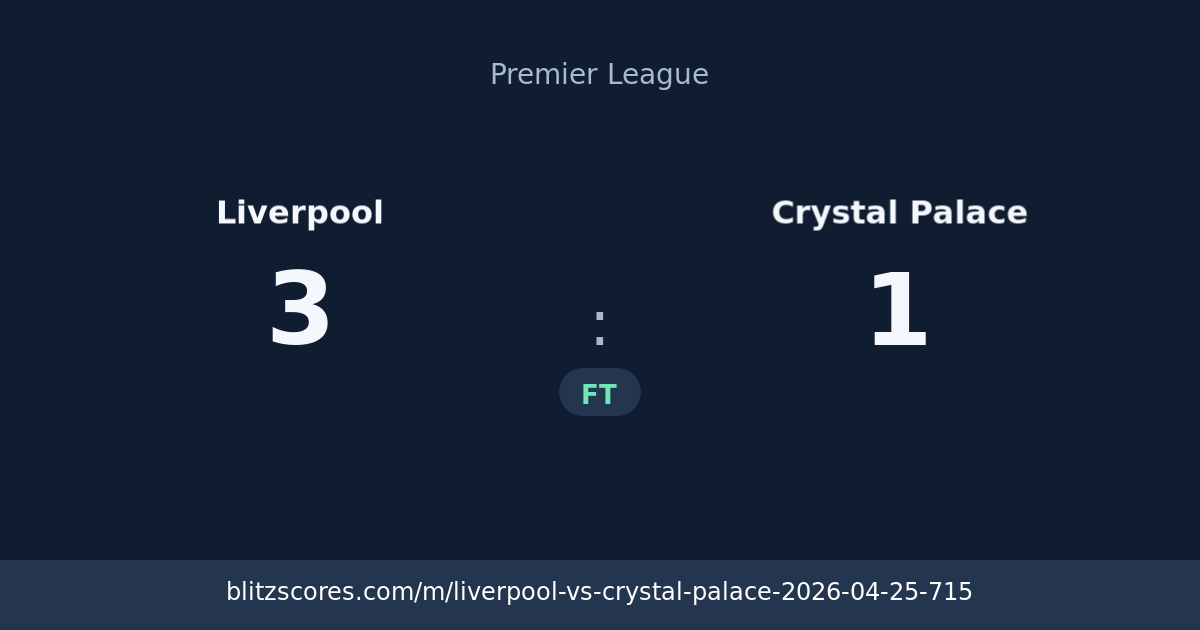 Liverpool vs Crystal Palace score card