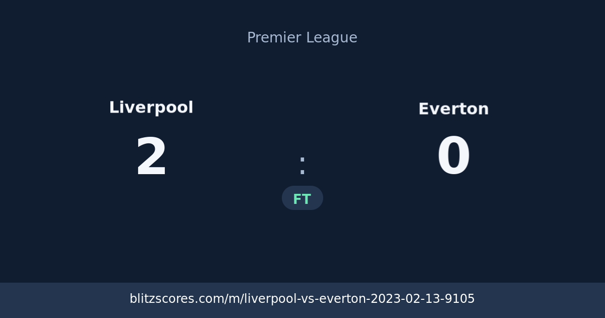 Liverpool vs Everton score card