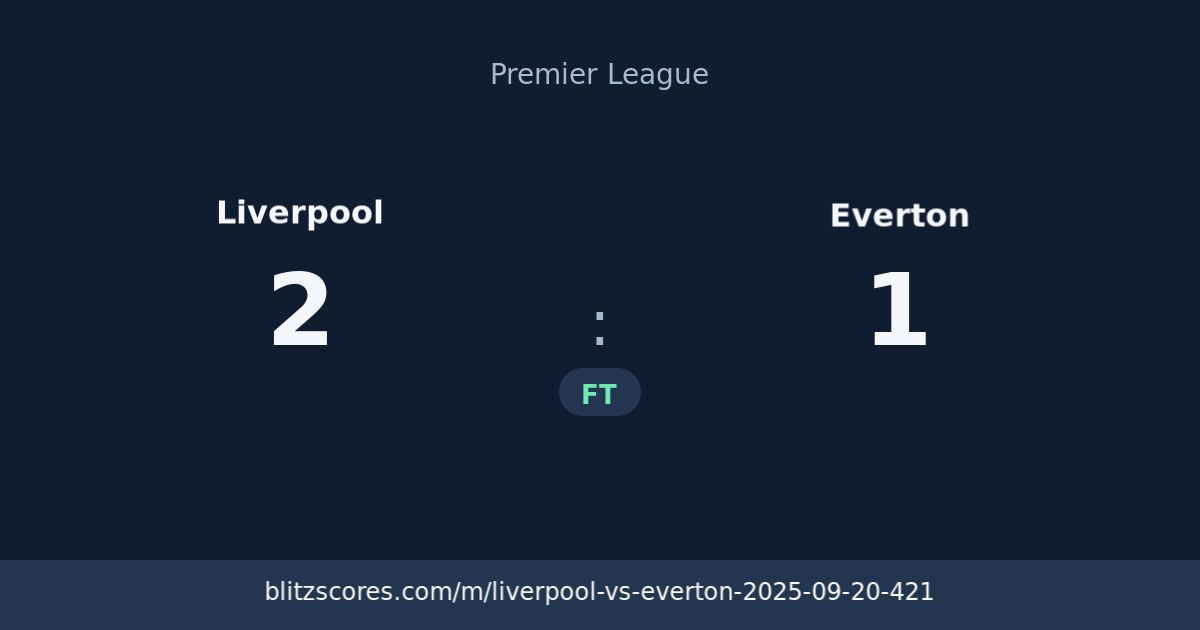 Liverpool vs Everton score card