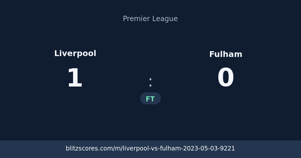 Liverpool vs Fulham score card